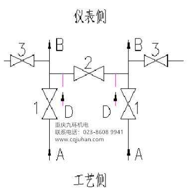 五閥組原理圖片_重慶九環(huán)機(jī)電